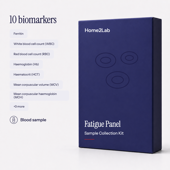 Fatigue Panel (10 Biomarkers)