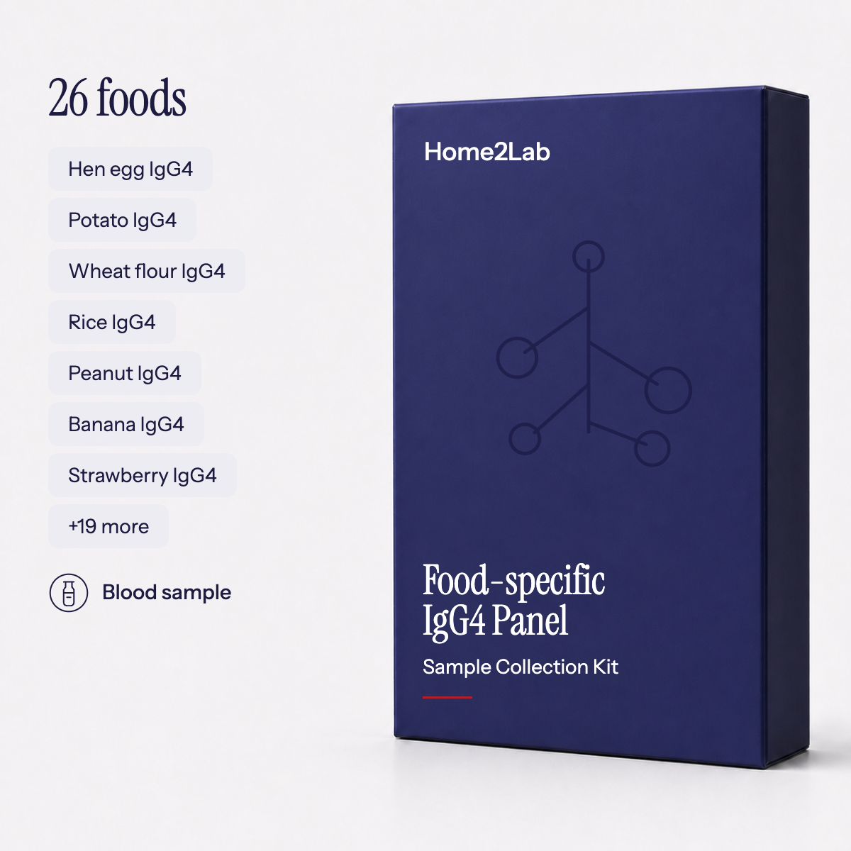 Food-specific IgG4 Panel (26 Foods) Home2Lab sample collection kit